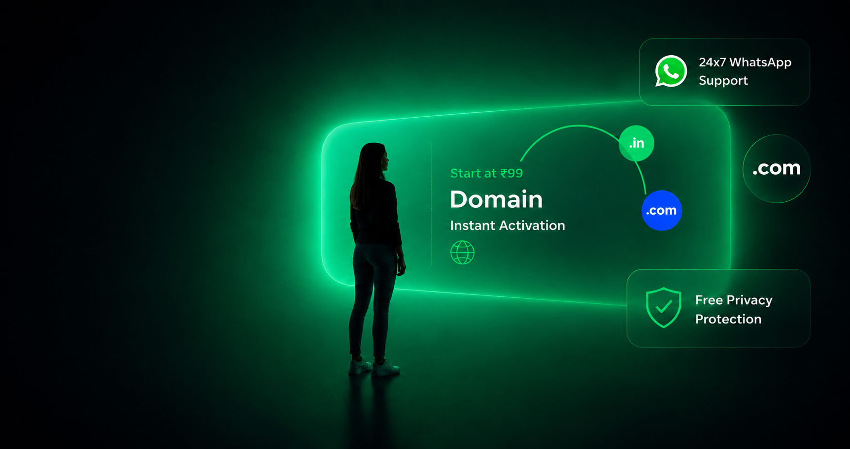 Domain Privacy Protection
