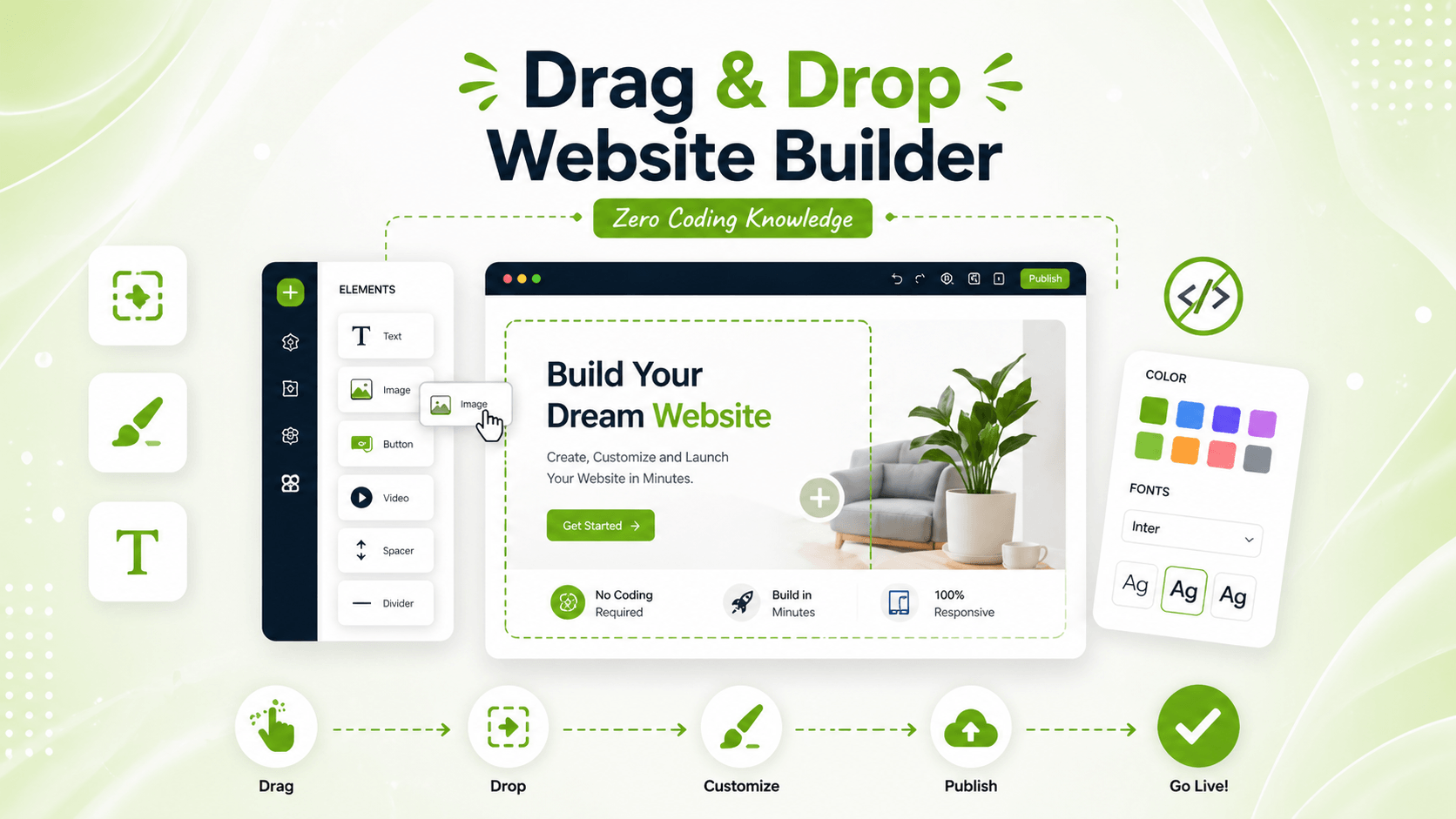 Drag and Drop Website Builder