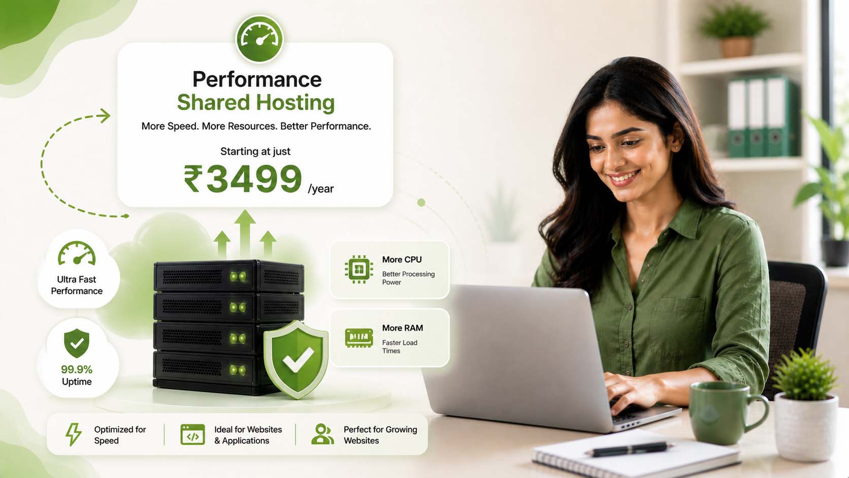 High Performance Hosting India for Business Websites