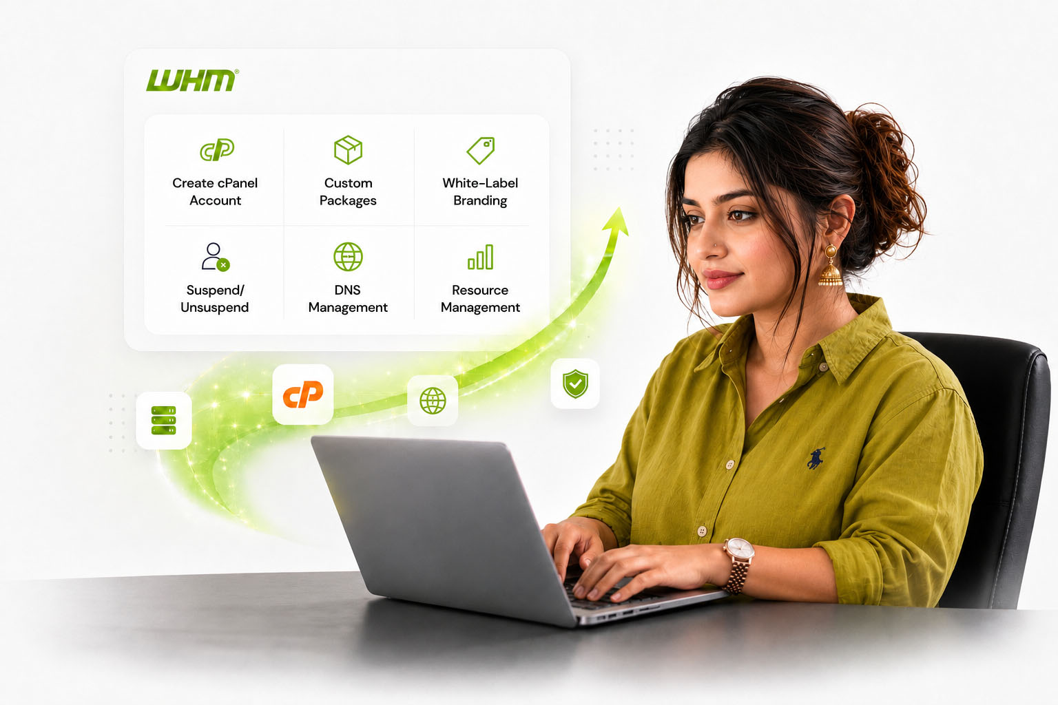 White Label Reseller Hosting India HostPeppy WHM cPanel