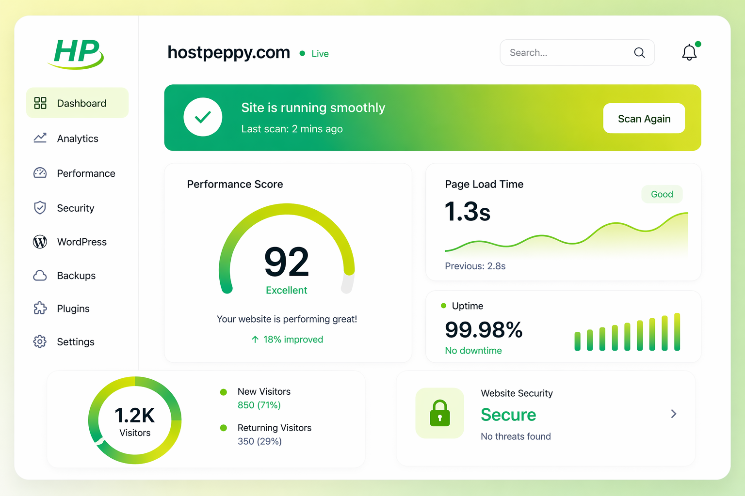 AI Speed Optimizer Dashboard